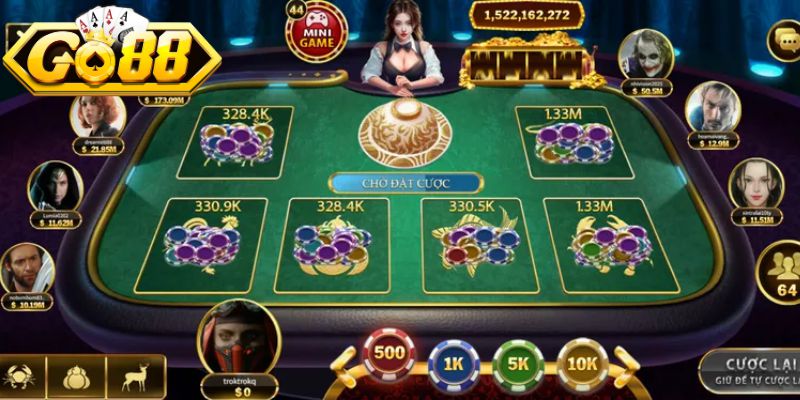 Các hình thức chơi Bầu Cua Go88 phổ biến hiện nay